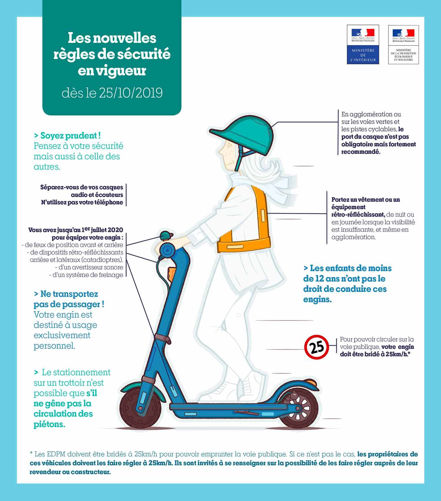 Quel est le meilleur antivol pour trottinette électrique ?